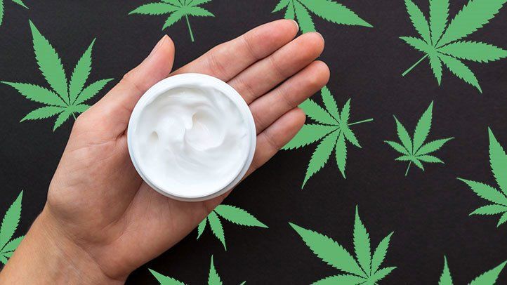 cbd cream